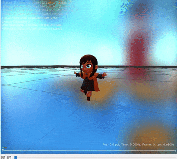 Animations for the Psychonauts Levitation Ball. Hat Kid has pretty good balance.