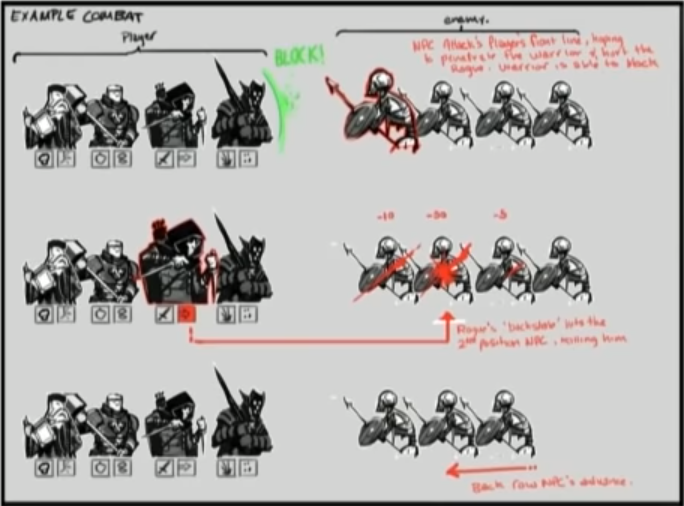 More concept art, also depicting concepts of monsters and heroes.