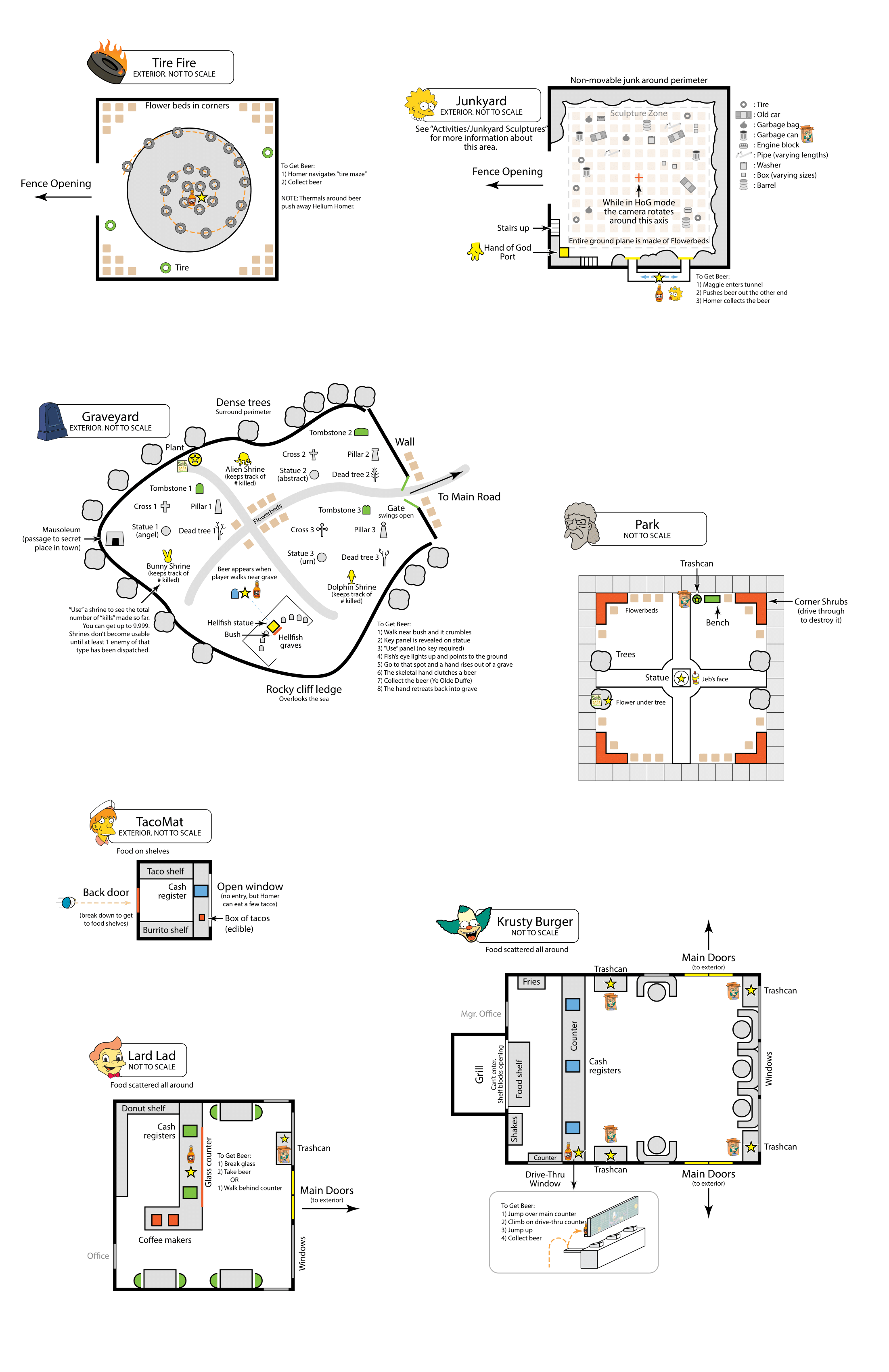 TSG-PRERELEASE-STONELIBRANDE-EARLYSPRINGFIELDINTERIORS1.png