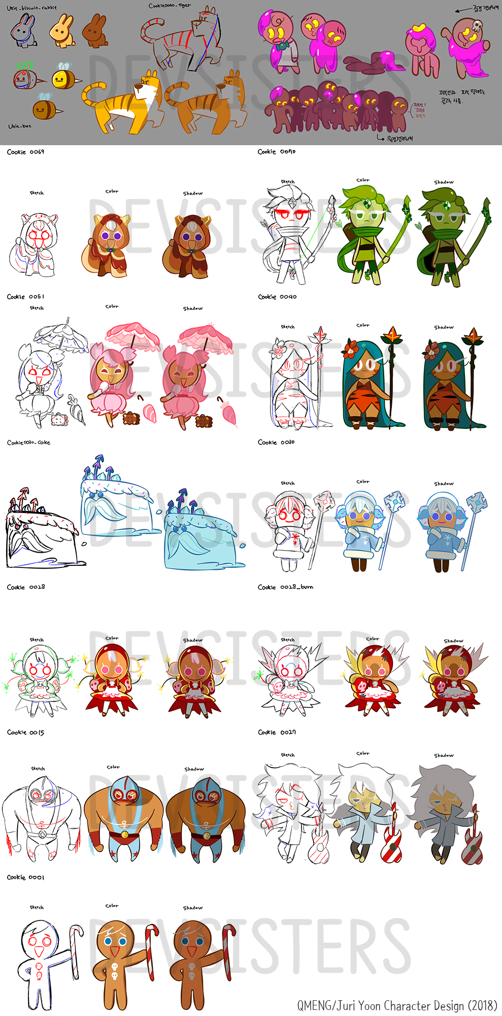 Concept art for characters and Cookies debuting in this game: Pancake, Wind Archer, Cherry Blssom, Tiger Lily, Snow Sugar, Cherry, Muscle Cookie's unit, Rockstar, and GingerBrave. Concept art for characters and Cookies debuting in this game: Pancake, Wind Archer, Cherry Blssom, Tiger Lily, Snow Sugar, Cherry, Muscle Cookie's unit, Rockstar, and GingerBrave.
