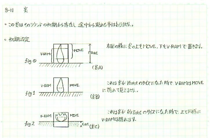 SolomonKeyArcade2016June-DevDoc-20.jpg