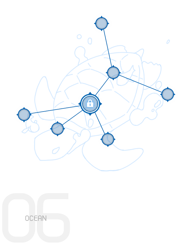 Ocean Constellation Ocean Constellation