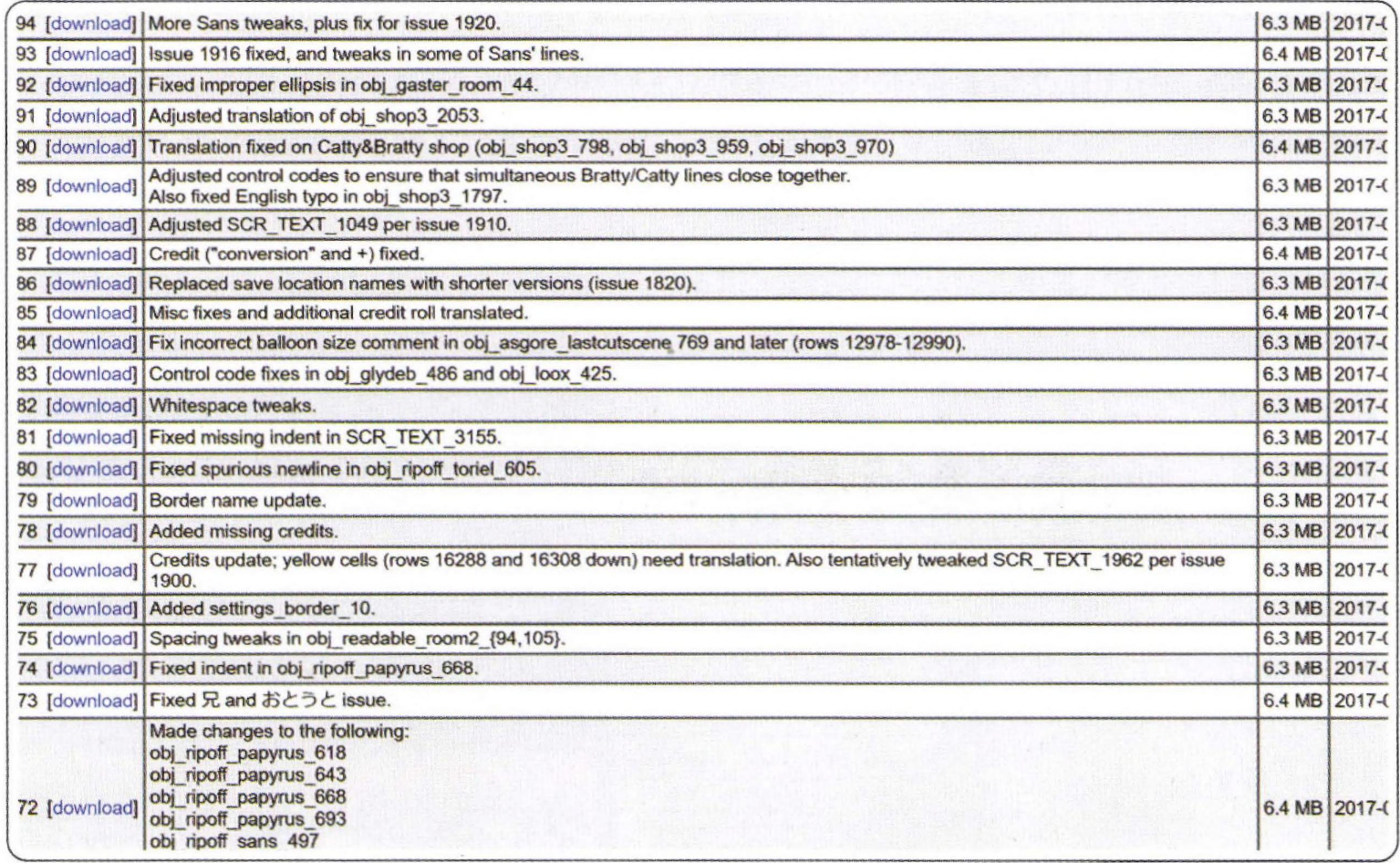 Undertale-TranslationSpreadsheet3.png