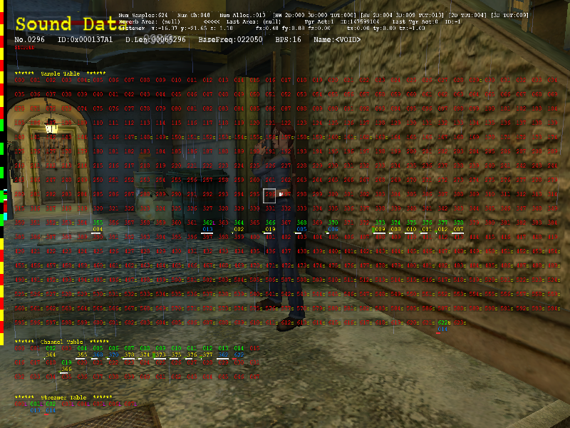 Sound data.