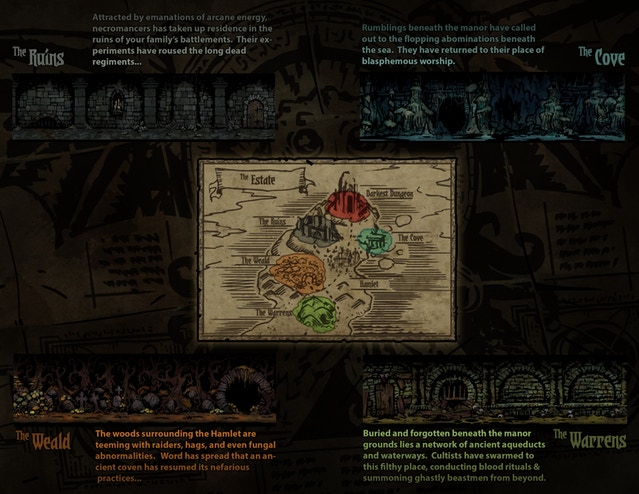 Concept art of the estate map from the Kickstarter page.