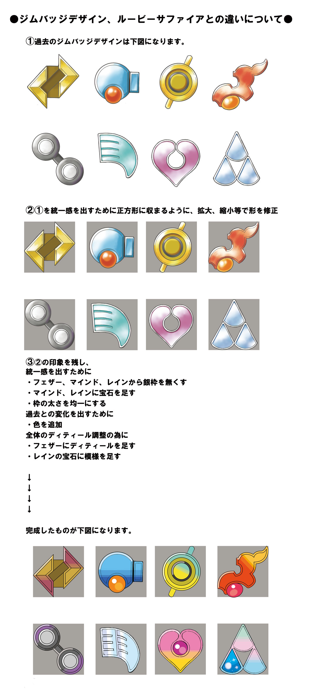 PokeORAS_ConceptArt_sangoジムバッジ補足.jpg