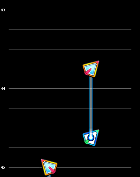 pppAC-station0M43final.png