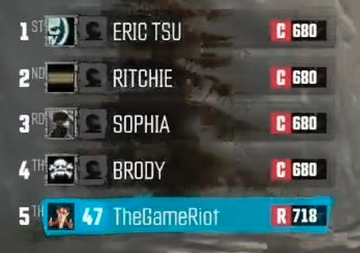 The_Crew_Pre-WR_Leaderboard.png