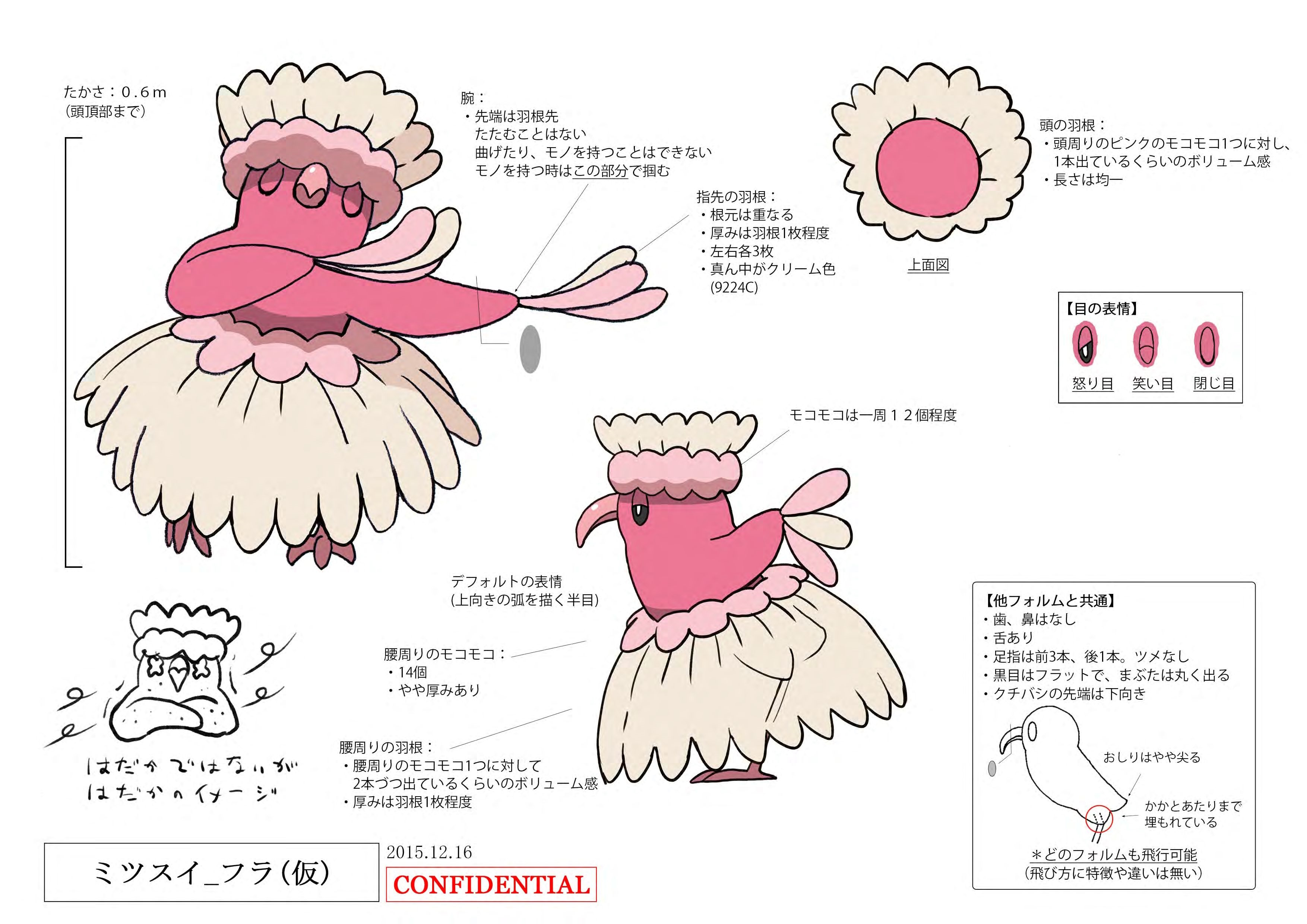 PokeSM_ConceptArt_オドリドリ(ふらふらスタイル)_三面図.jpg PokeSM_ConceptArt_オドリドリ(ふらふらスタイル)_三面図.jpg