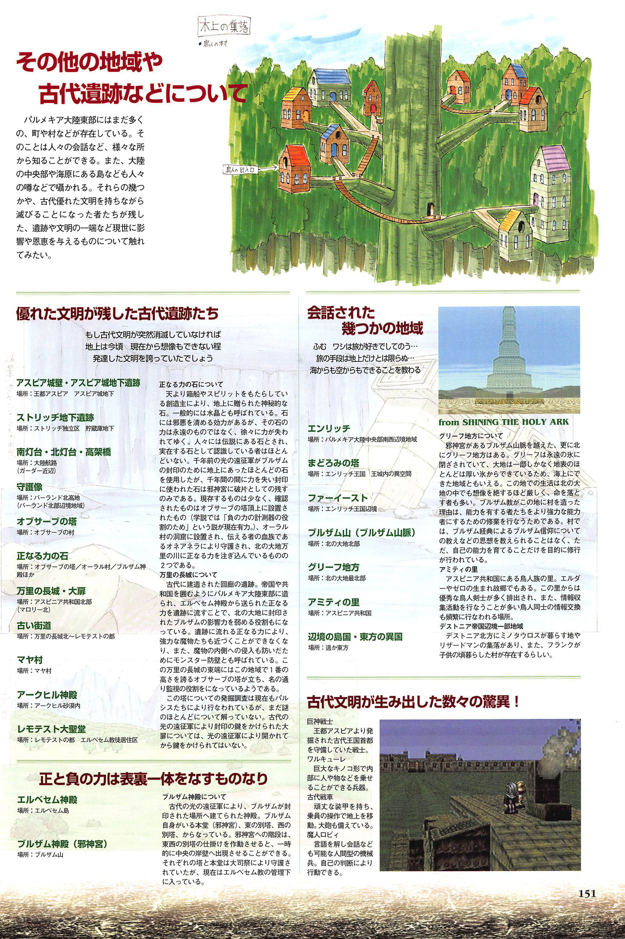 SF3WorldBookpg151.jpg