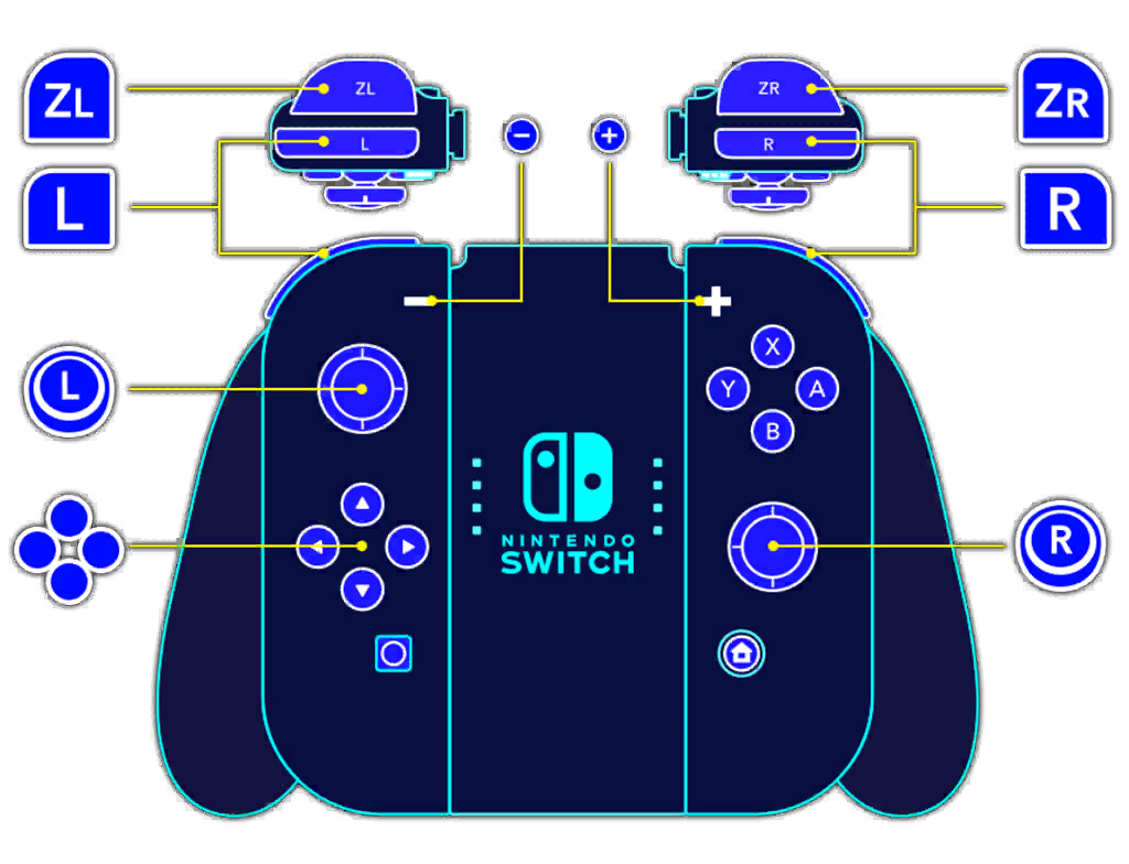 NSwitch_NX_full-controller_diagram.tga NSwitch_NX_full-controller_diagram.tga