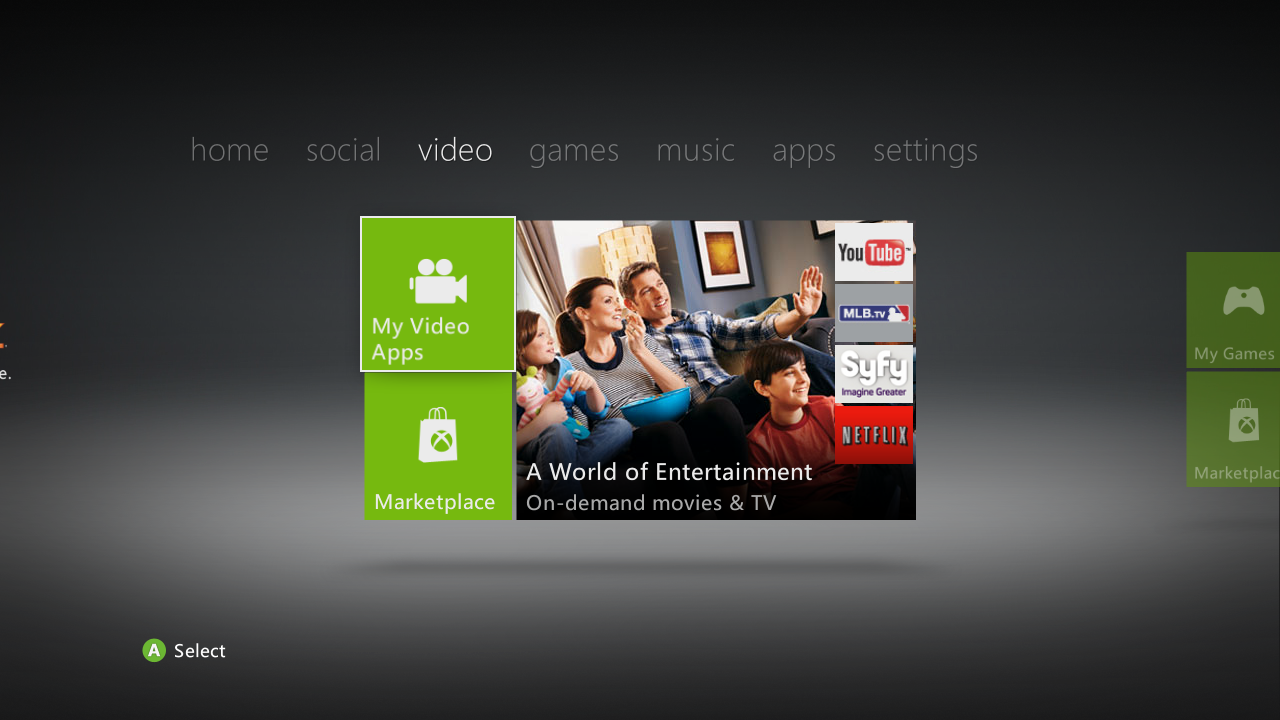 Dashboard (Video Tab) Dashboard (Video Tab)