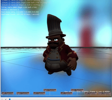 An animation for walking, with the filename specifically saying this was meant for the boss fight.