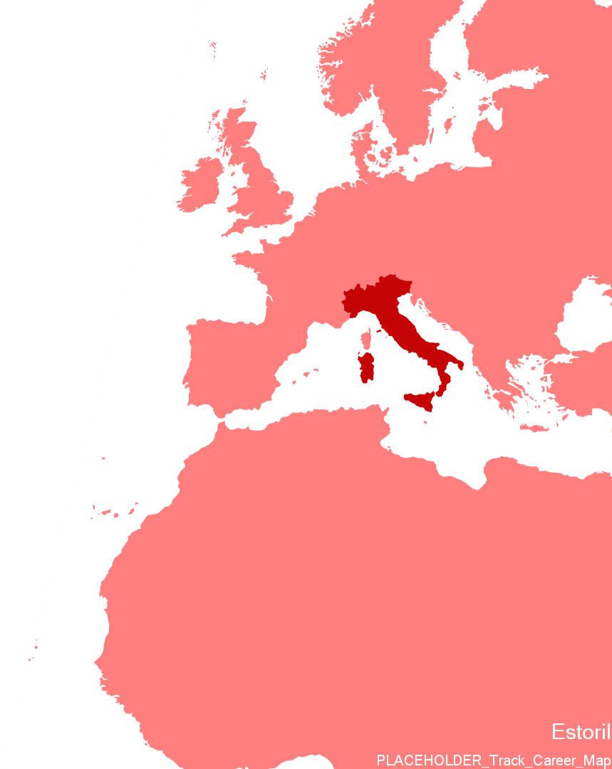 SBK22_Estoril_Career_Map.png