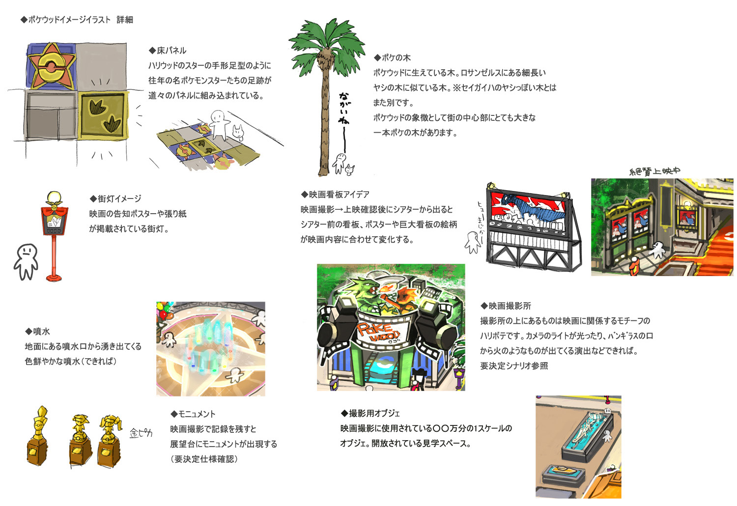 PokeBW2_ConceptArt_ポケウッドイメージイラスト補足.png PokeBW2_ConceptArt_ポケウッドイメージイラスト補足.png