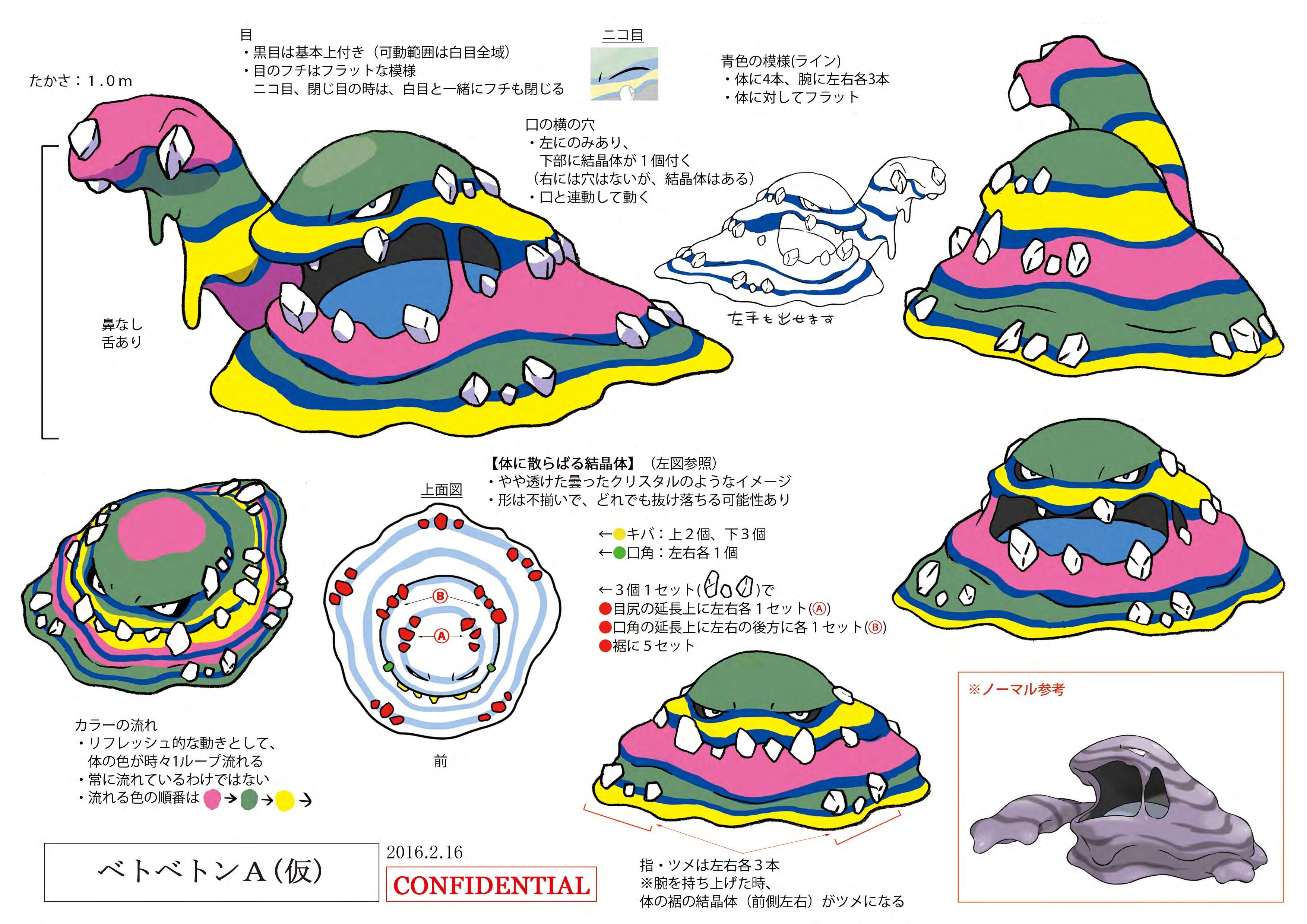 PokeSM_ConceptArt_ベトベトン(アローラのすがた)_三面図.jpg