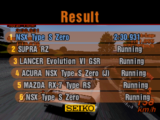 Due to a missing geoblock flag, Acura vehicles only intended for the North American game may appear in the earliest Japanese version too.