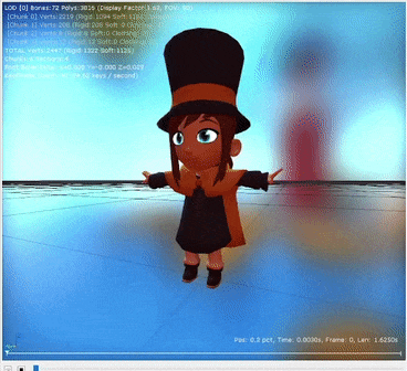 She spin to the left.