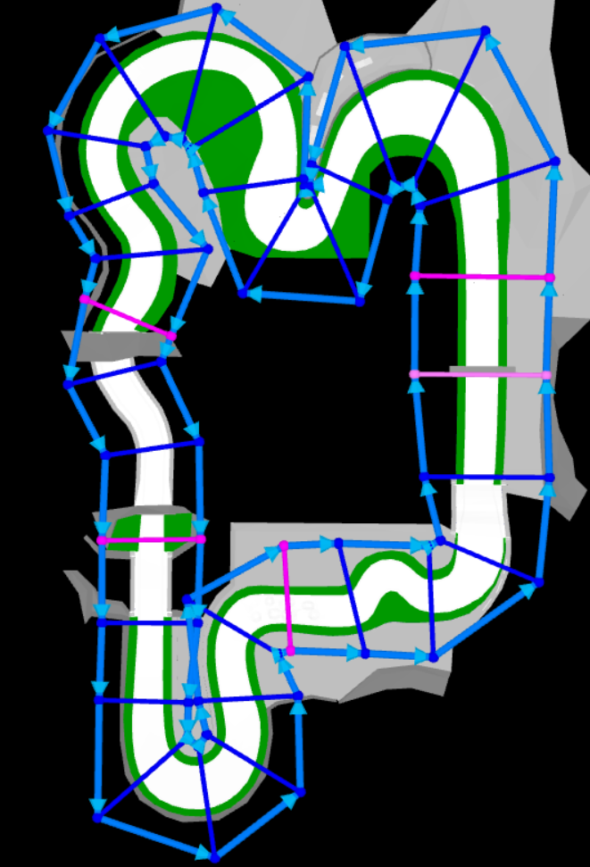 MKWii_GCN_Mario_Circuit_Checkpoints.png