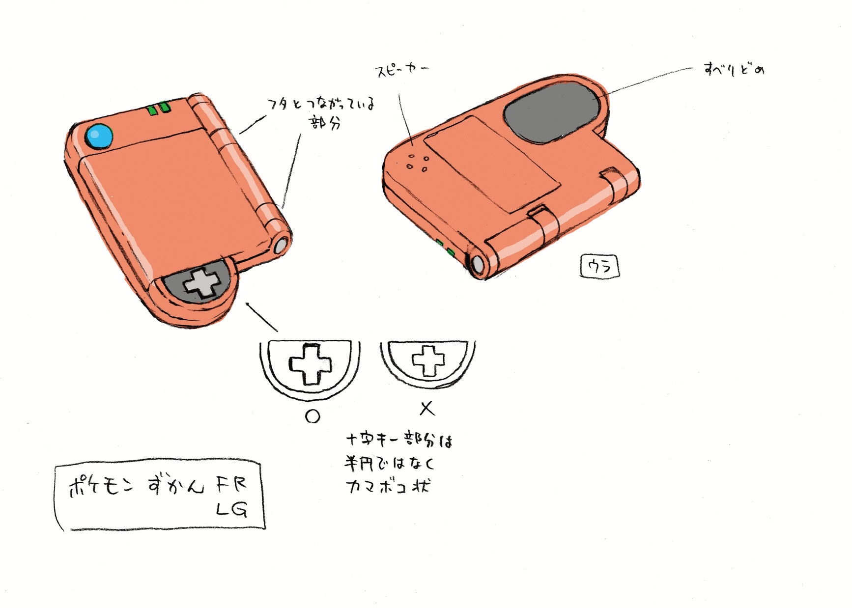 PokeFRLG_ConceptArt_ポケモン図鑑RGラフ.jpg