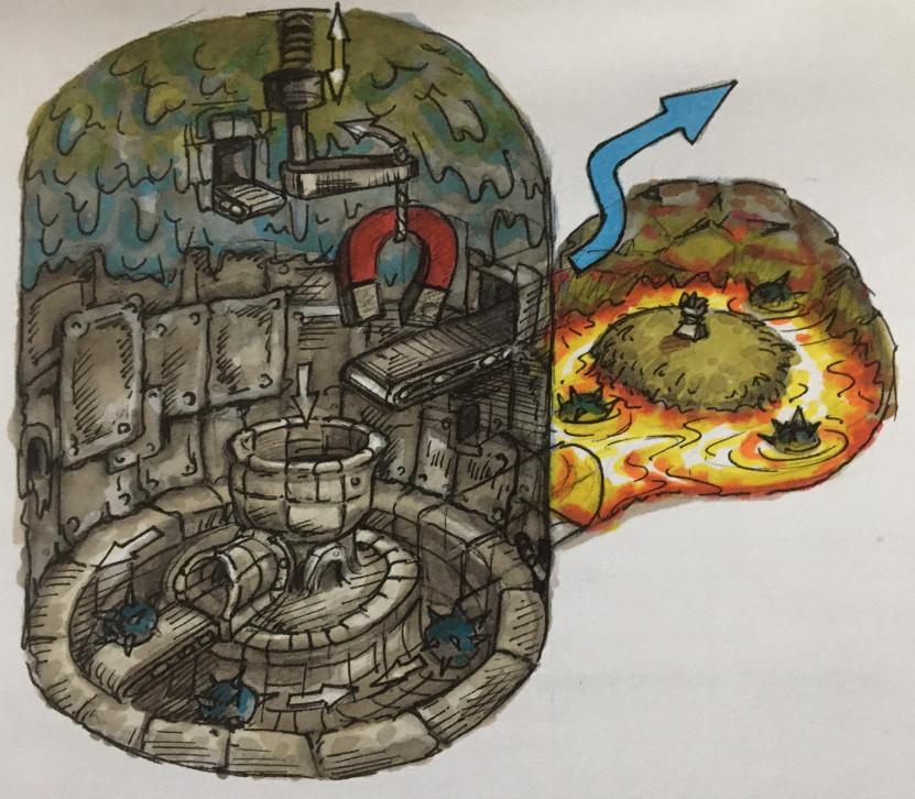 The second chamber of "Clang's Factory", the original area meant to be found behind the safe. Conker would unlock a room filled with lava to rescue the money on the central island. The second chamber of "Clang's Factory", the original area meant to be found behind the safe. Conker would unlock a room filled with lava to rescue the money on the central island.