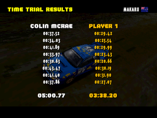CMR1_PS1_Orig_NZ3_time_trial.png CMR1_PS1_Orig_NZ3_time_trial.png