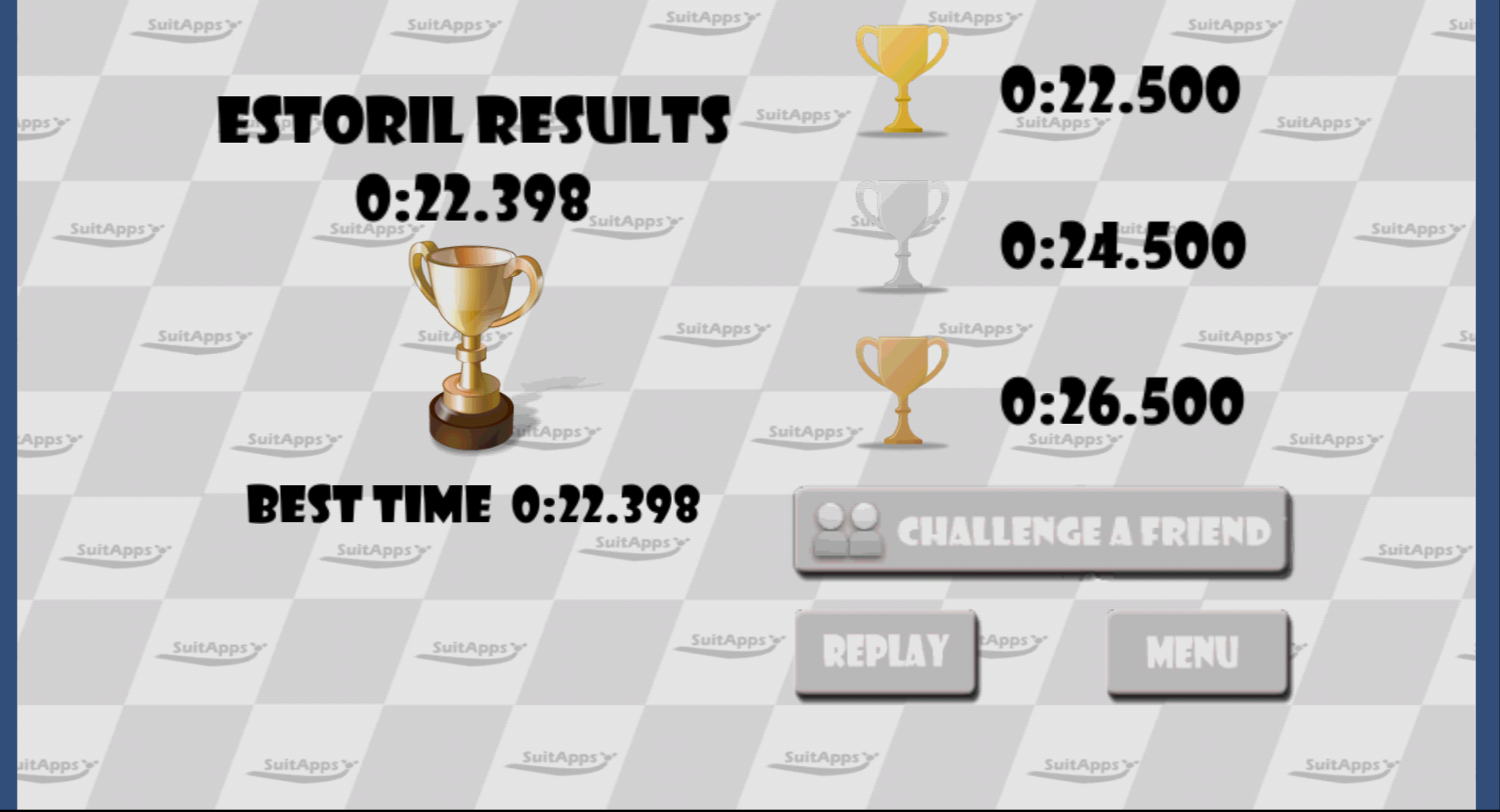 Race finished screen