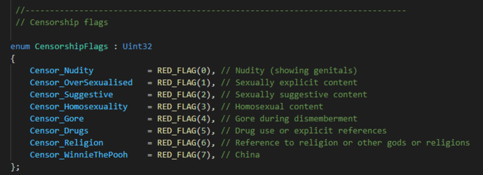 CyberpunksourcecodeCensorship.png