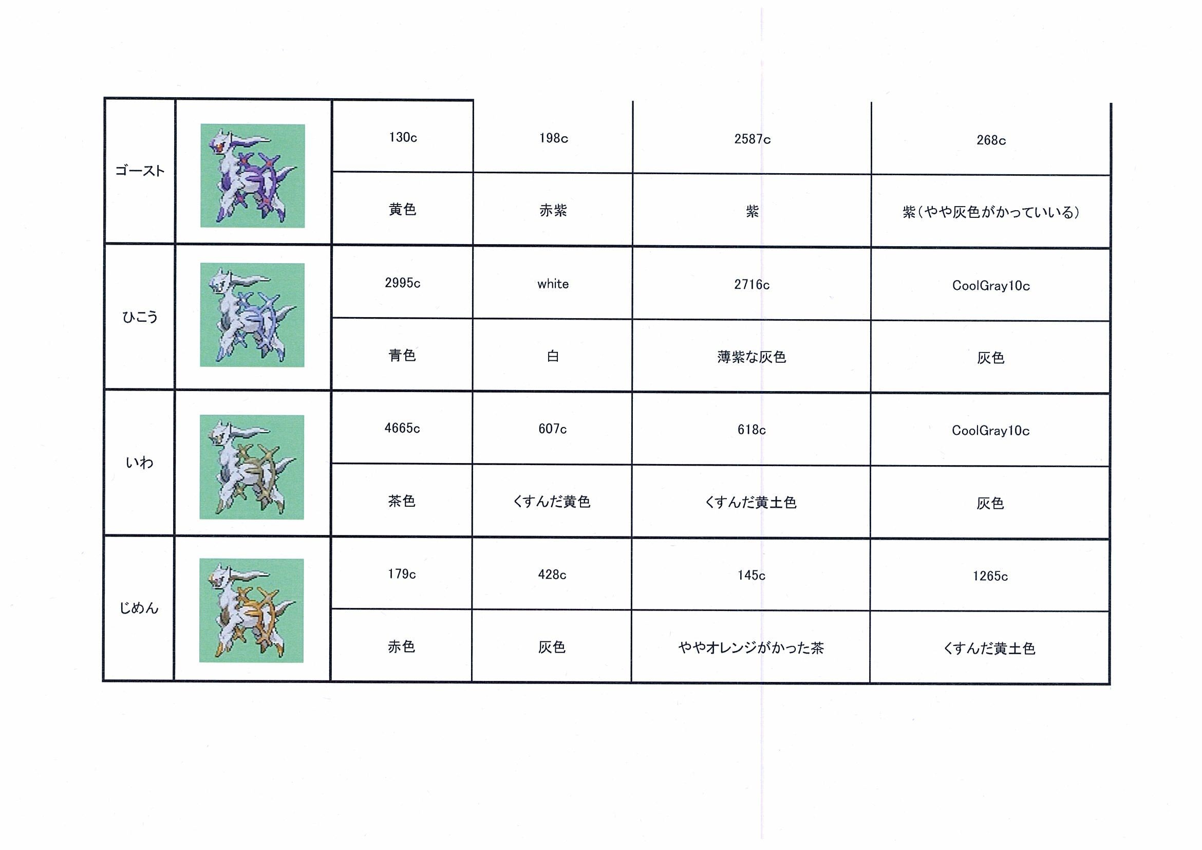 PokeDP_ConceptArt_色設定アルセウス5.jpg