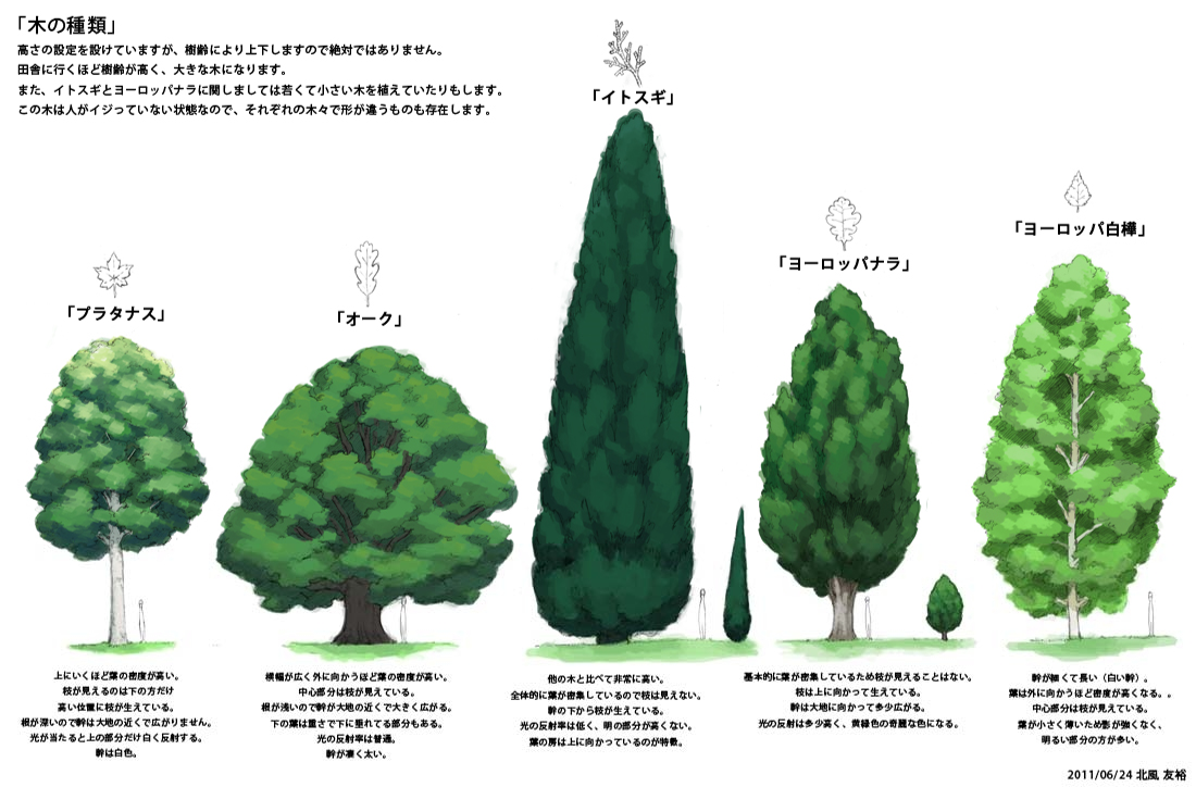 PokeXY_ConceptArt_605144_tree_01.png