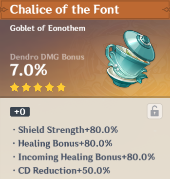 Genshin_Artifact_substats_1.png
