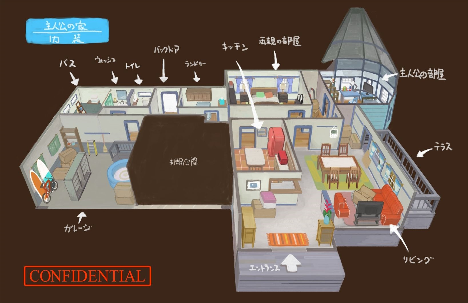PokeSM_ConceptArt_705097_最初の村_04.jpg