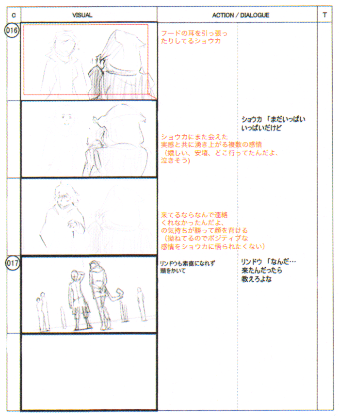 NeoTWEWY_guidebook_storyboard_W3D7_End07.png NeoTWEWY_guidebook_storyboard_W3D7_End07.png