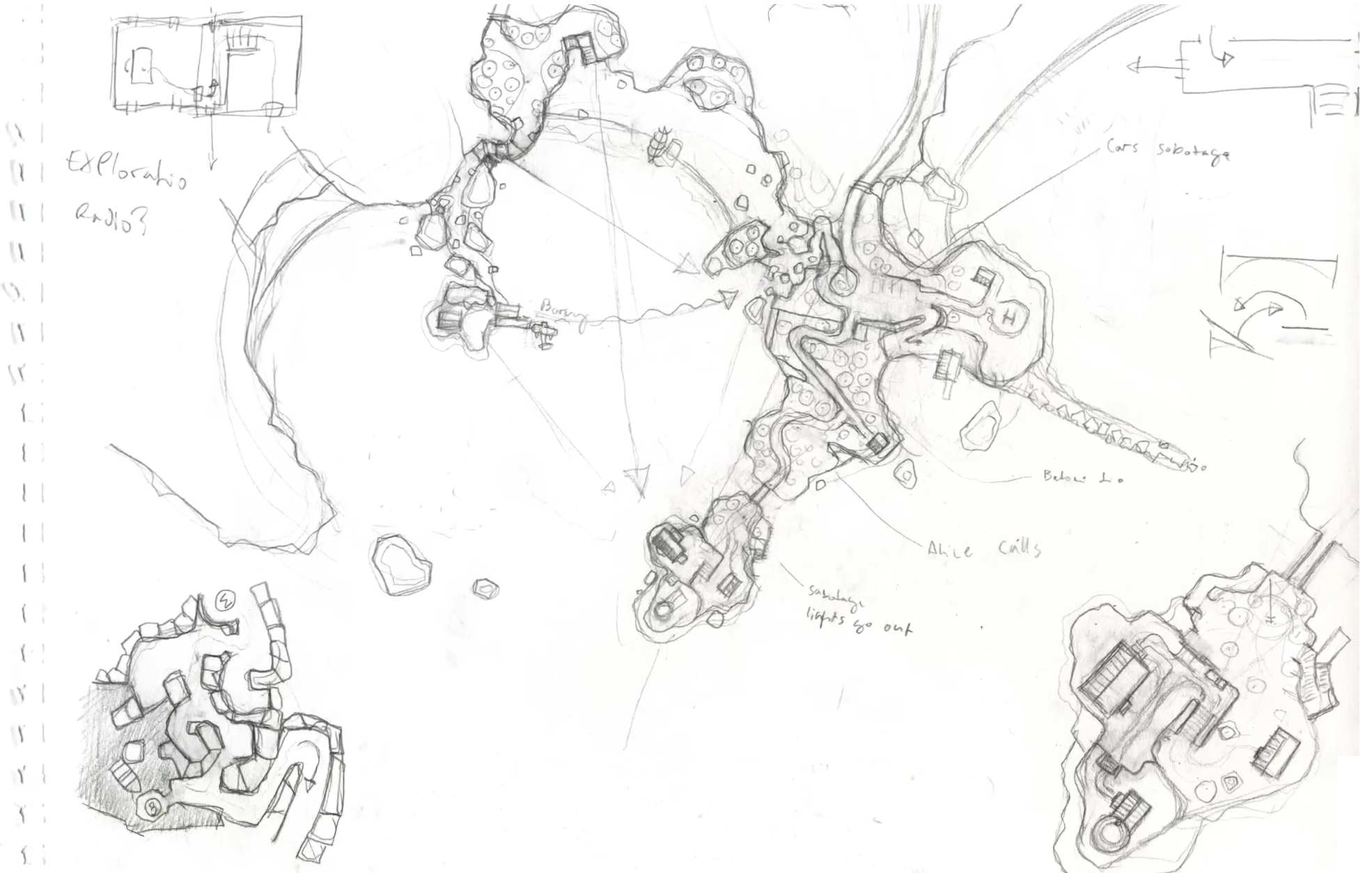 Concept map of the shore level Concept map of the shore level