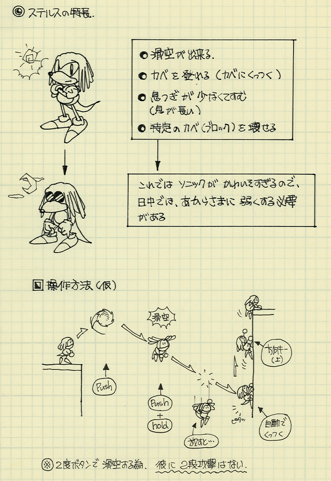 This is where the game characteristics of "Stealth" were decided, including his gliding and wall climbing capabilities. It's stated that these abilities make Sonic look pitiful, so he'll have to be weak during the daytime to balance this out. His inability to use shield attacks was also established here. Another interesting part is the ability to glide with his dreads.