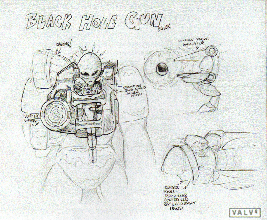 Black Hole Gun