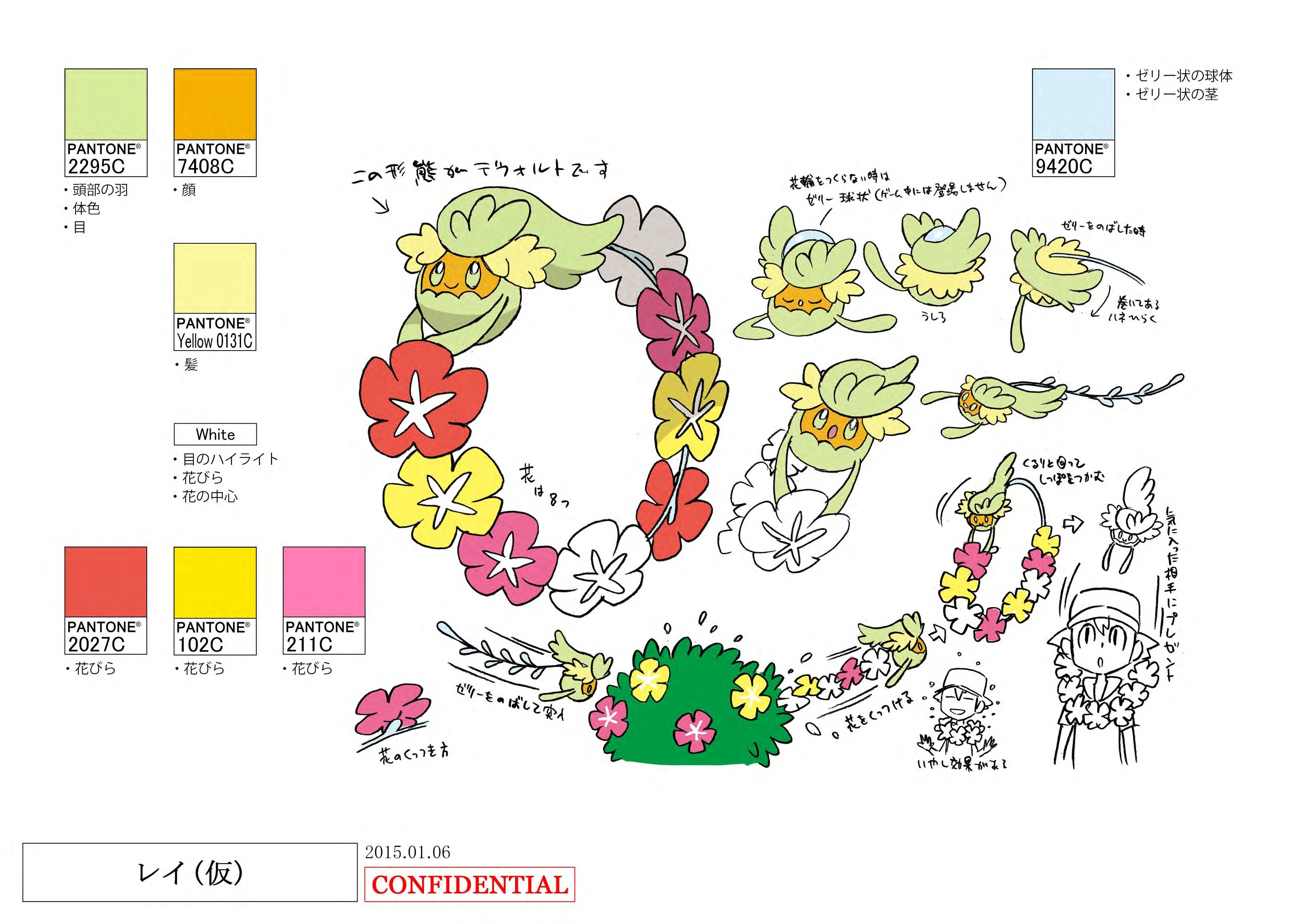 PokeSM_ConceptArt_キュワワー_パントーン色指定.jpg