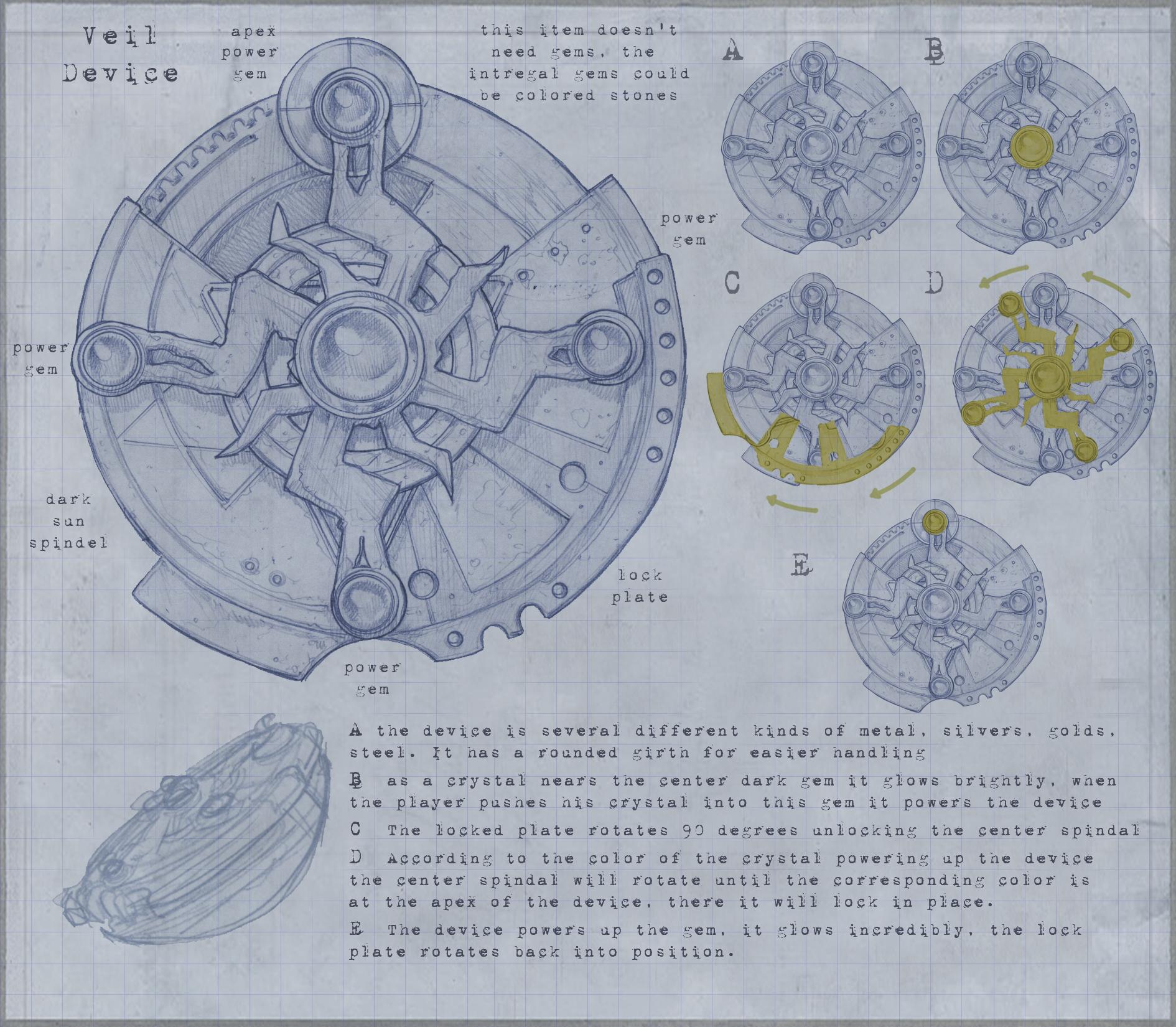 Medallion, known here as the "Veil Device". Medallion, known here as the "Veil Device".