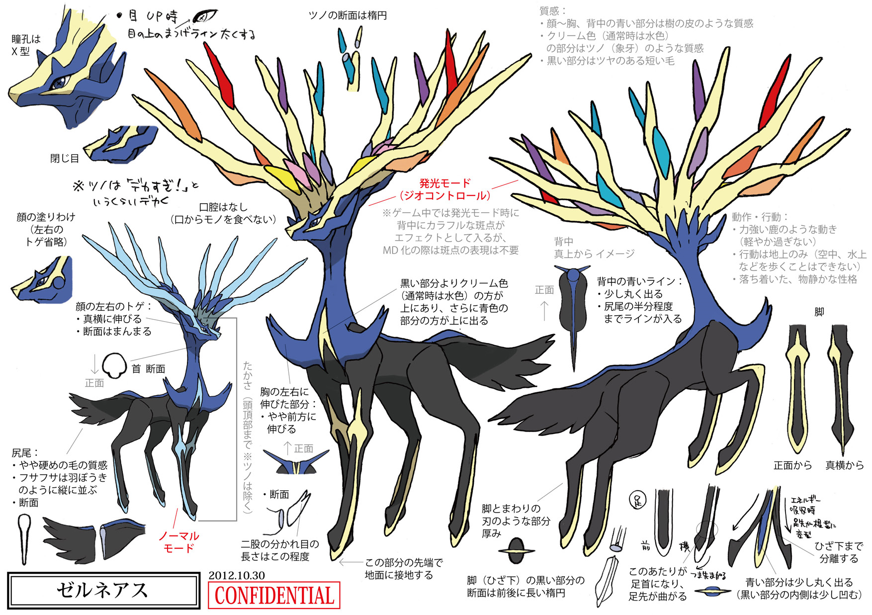PokeXY_ConceptArt_ゼルネアス_三面図_01.png PokeXY_ConceptArt_ゼルネアス_三面図_01.png