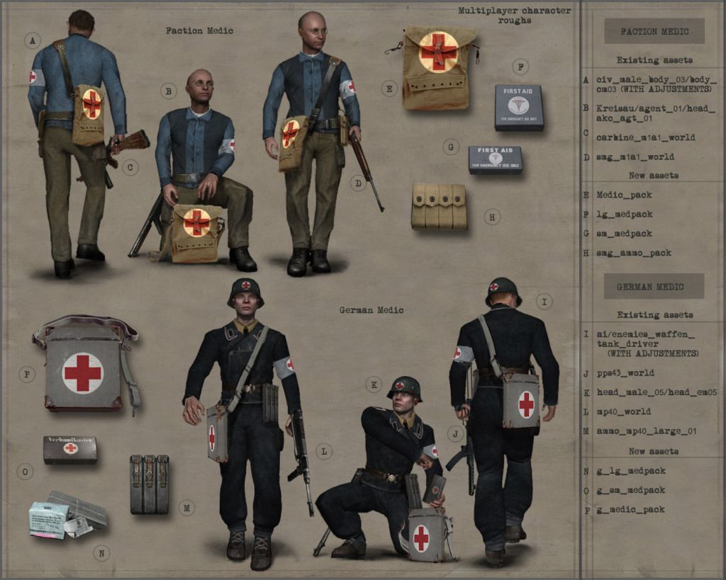 Resistance and German Medic. Resistance and German Medic.