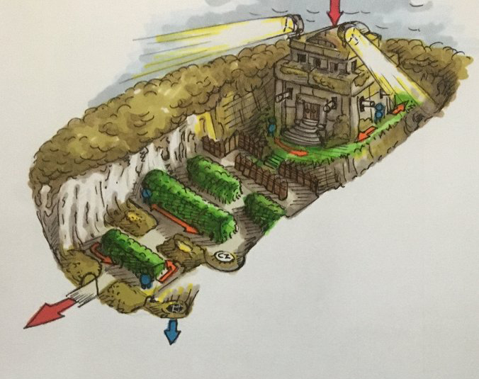 Expanded "Heist" concept art, in color, as it appears on the Structure map. This section is removed from the final game. Expanded "Heist" concept art, in color, as it appears on the Structure map. This section is removed from the final game.