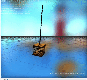 Idle animation. Idle animation.