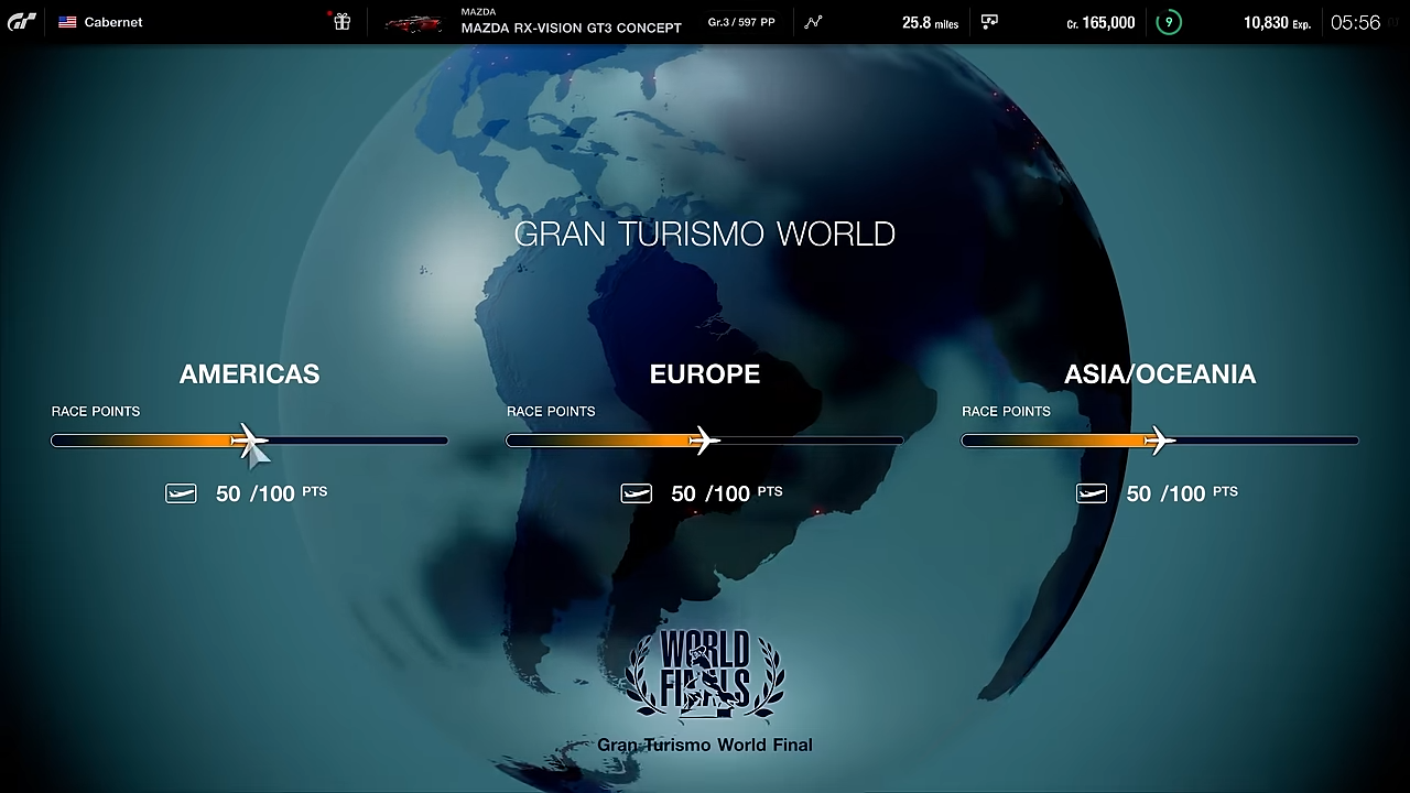 "Gran Turismo World", the old name for World Circuits. Note the points system and only one championship series present, Gran Turismo World Final. "Gran Turismo World", the old name for World Circuits. Note the points system and only one championship series present, Gran Turismo World Final.