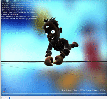 Quality animation.