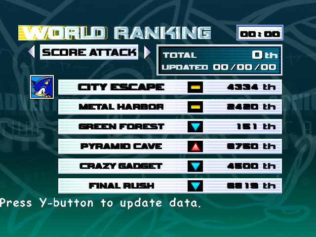 SonicAdventure2May7_WorldRanking1.png SonicAdventure2May7_WorldRanking1.png