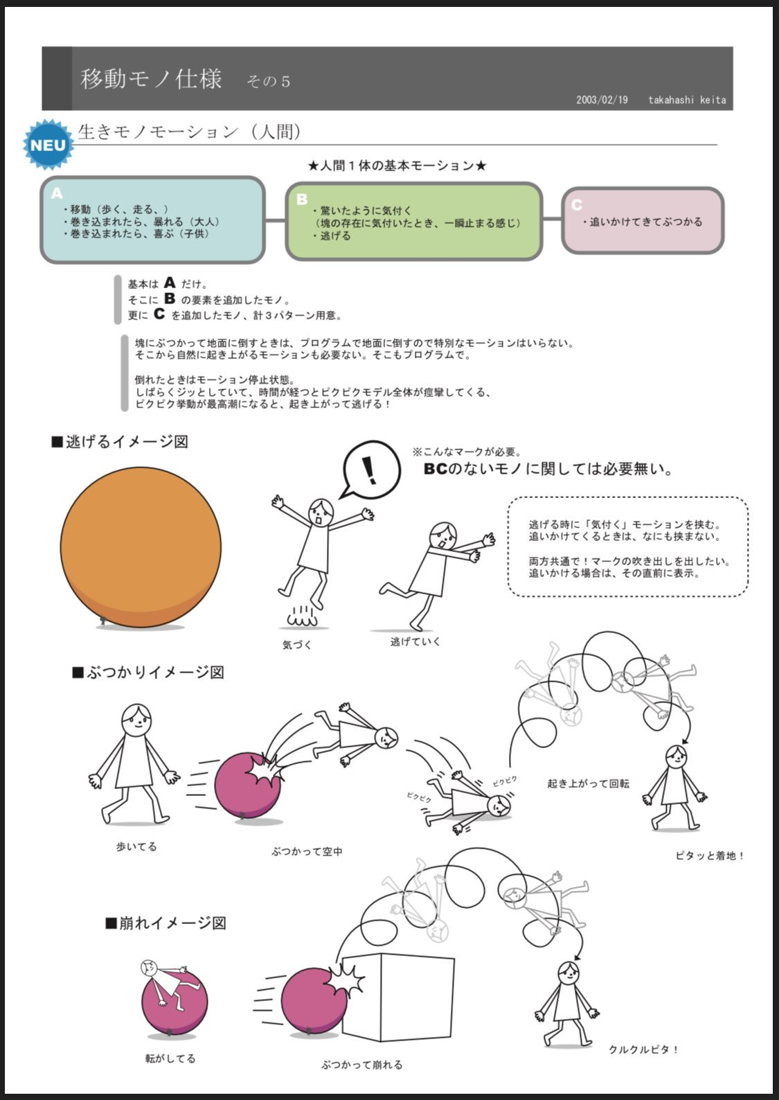Katamari_Damacy_Design_Document2.png Katamari_Damacy_Design_Document2.png