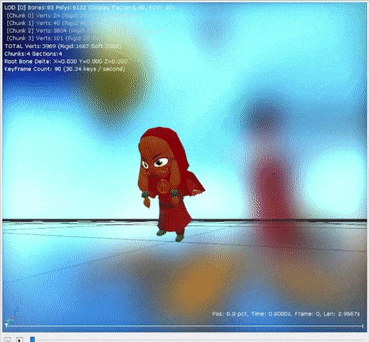 The old, Beta animation for jumping straight up from a standstill. It's similar to the previous two animations, but her hair is animated differently, its duration is shorter, and the animation doesn't freeze at the end. The old, Beta animation for jumping straight up from a standstill. It's similar to the previous two animations, but her hair is animated differently, its duration is shorter, and the animation doesn't freeze at the end.