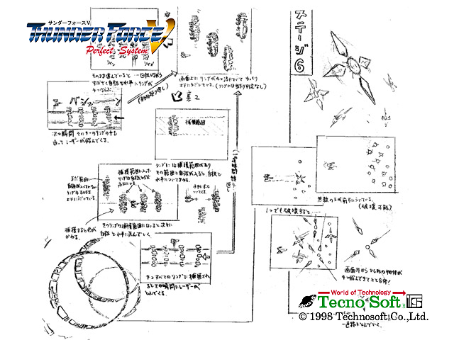 Thunder_Force_V_Perfect_System_Bonus_Image_D_ZAKO03.png Thunder_Force_V_Perfect_System_Bonus_Image_D_ZAKO03.png
