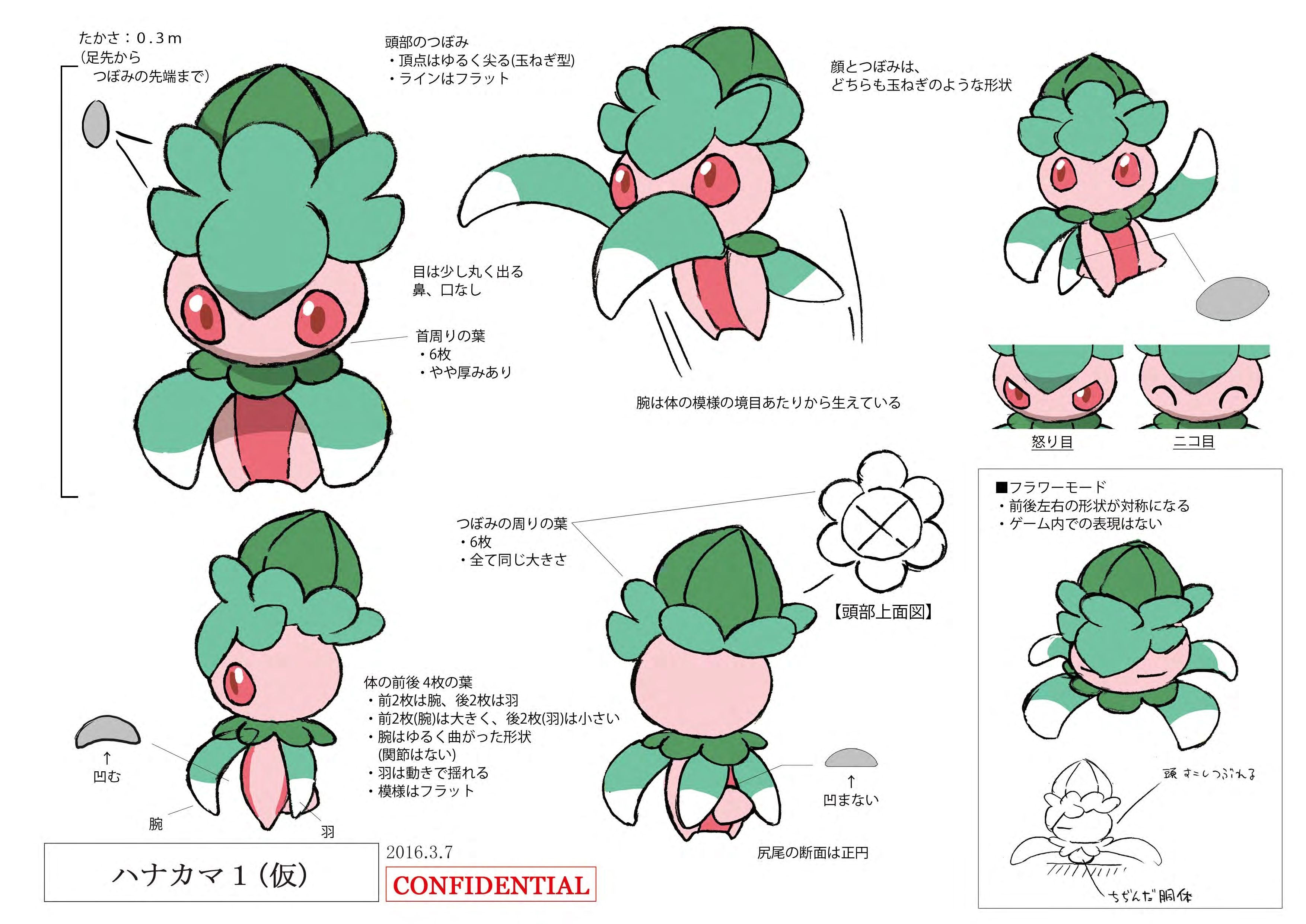 PokeSM_ConceptArt_カリキリ_三面図.jpg
