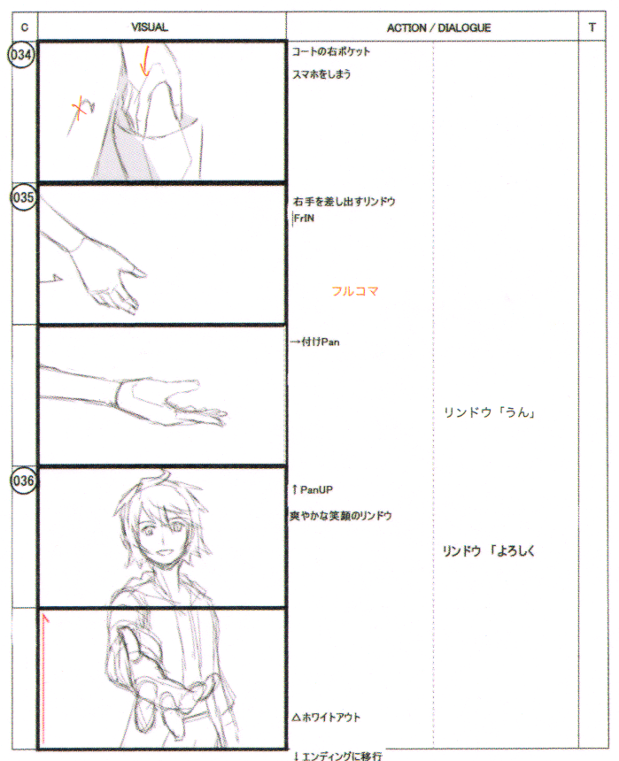 NeoTWEWY_guidebook_storyboard_W3D7_End15.png NeoTWEWY_guidebook_storyboard_W3D7_End15.png